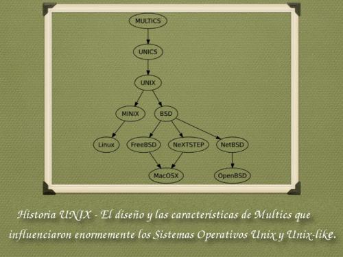 historia-linux-unix